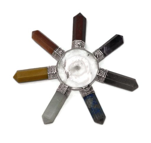 Seven Chakra Pyramid Grid